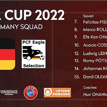 Deutsches Nationalteam 2022